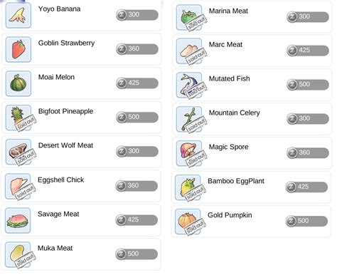 ragnarok mobile cooking ingredients|Ragnarok Mobile : Cooking Recipes {Simple List} .